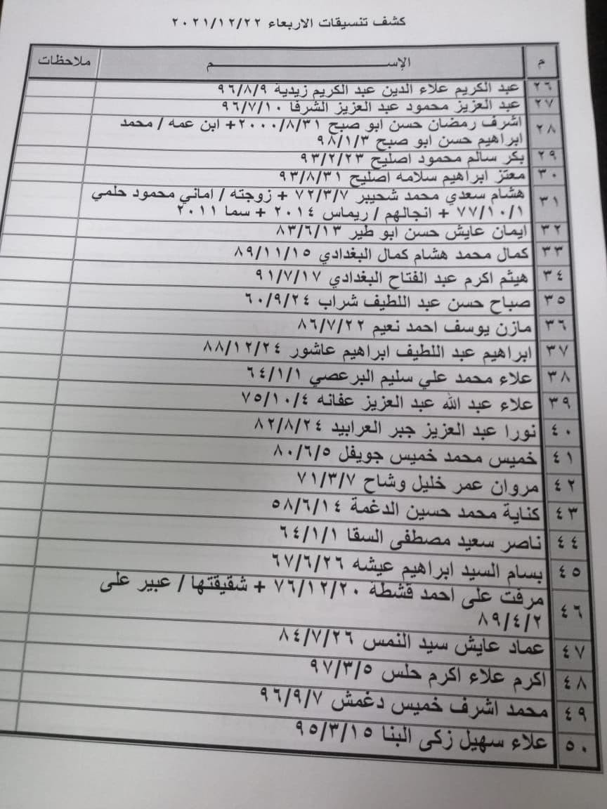 photo_٢٠٢١-١٢-٢٠_٢١-٥٣-٢٧.jpg