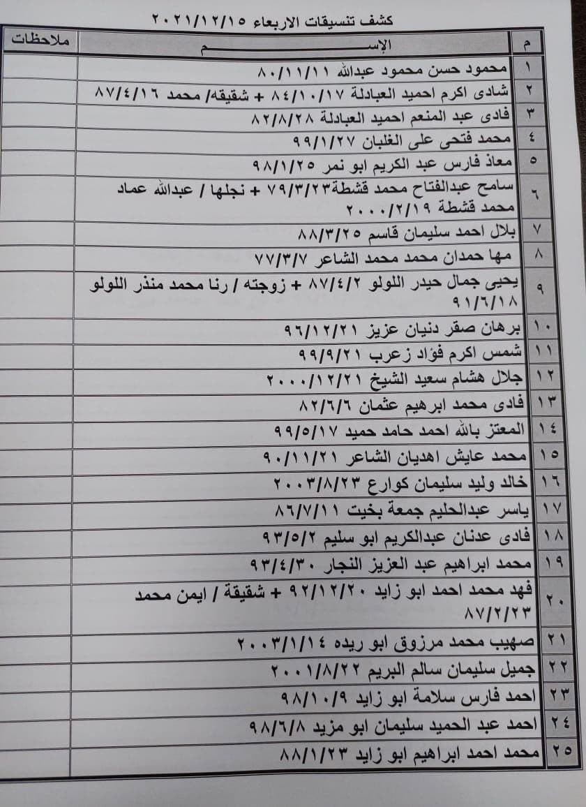 photo_٢٠٢١-١٢-١٤_٠٨-٠٦-٥٤.jpg