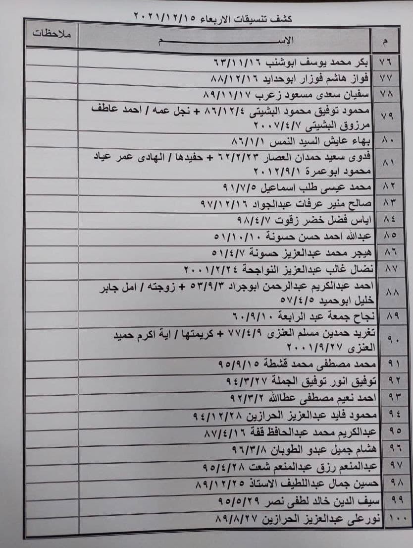 photo_٢٠٢١-١٢-١٤_٠٨-٠٧-٠٠.jpg