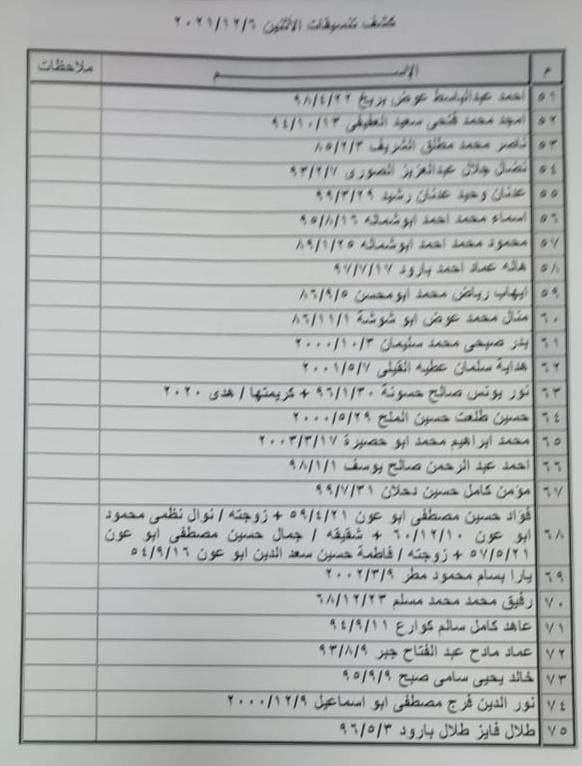 photo_٢٠٢١-١٢-٠٤_٢٠-٥٠-٥٤ (2).jpg