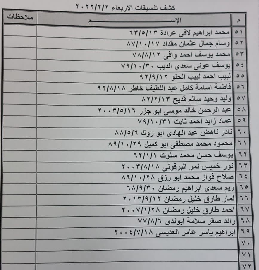 photo_٢٠٢٢-٠١-٣١_٢٢-٤٧-٣٠.jpg