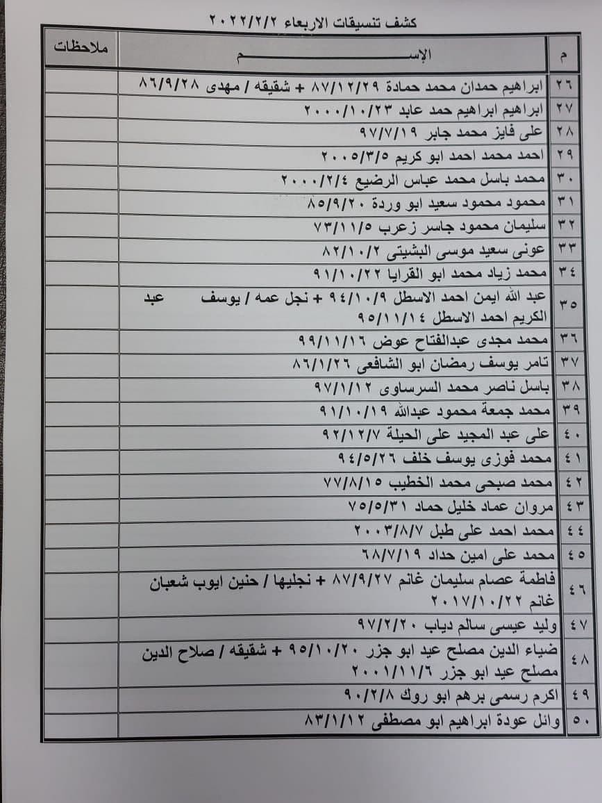photo_٢٠٢٢-٠١-٣١_٢٢-٤٧-٣٢.jpg