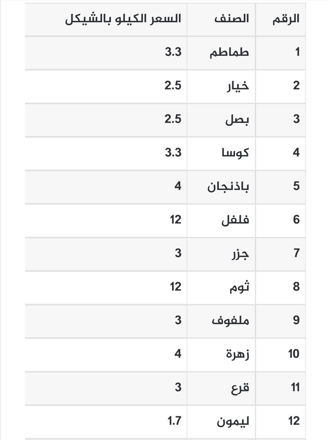 Screenshot_٢٠٢٢٠٣٢٨-٠٧١٤٢٧_Chrome~2.jpg