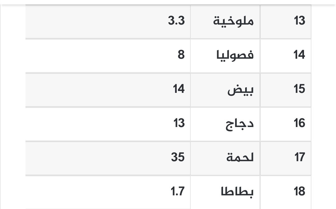 Screenshot_٢٠٢٢٠٣٢٨-٠٧١٧٠٥_Chrome~2.jpg