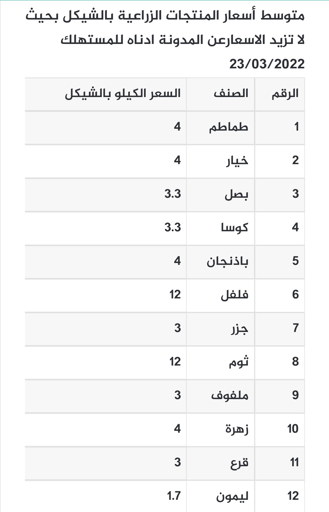 Screenshot_٢٠٢٢٠٣٢٣-٠٦٣٧٣٦_Chrome.jpg