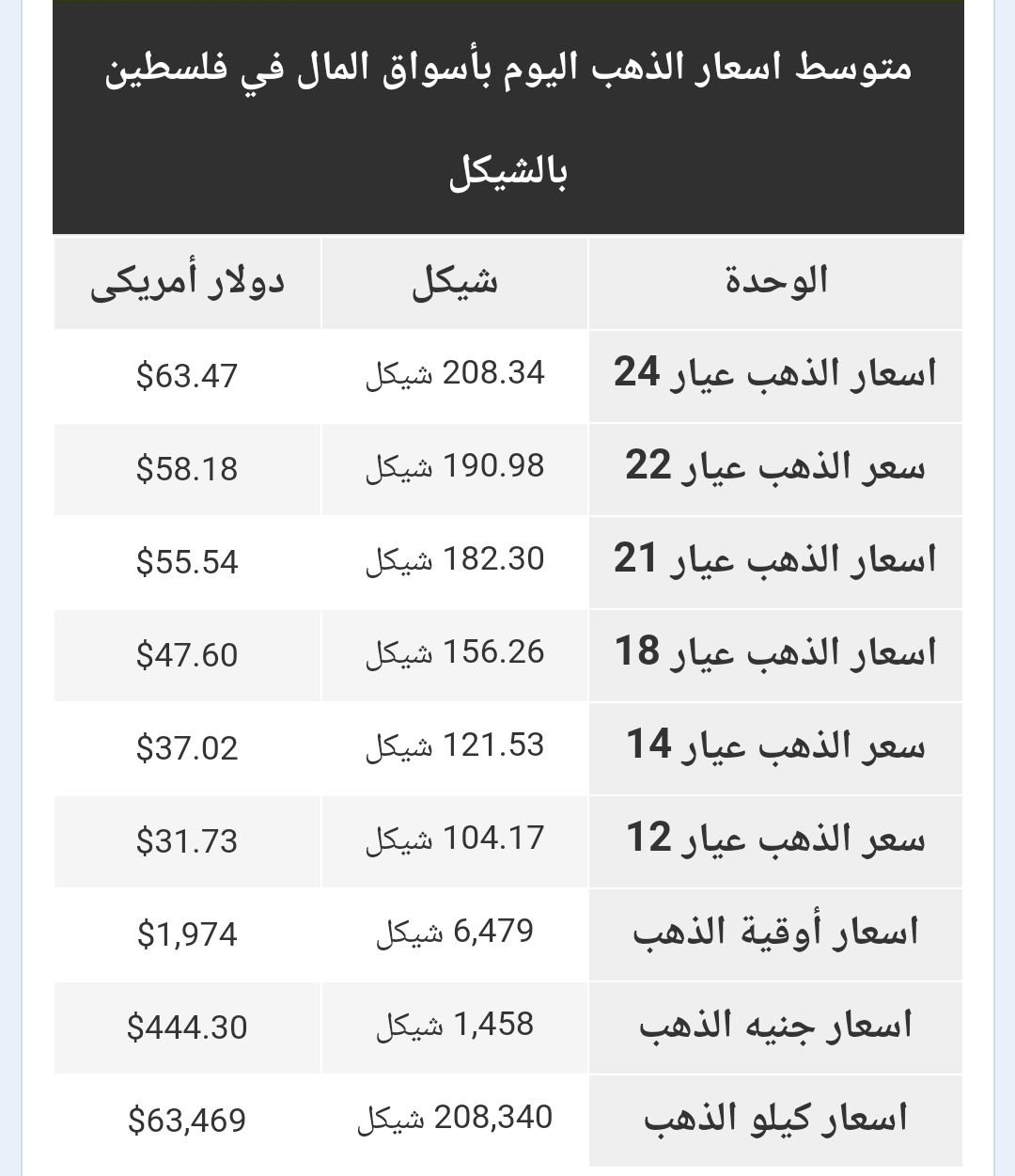 IMG_٢٠٢٢٠٣٠٧_٠٧٠٣٢٨.jpg