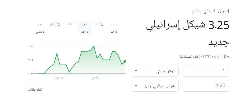 العملات.JPG