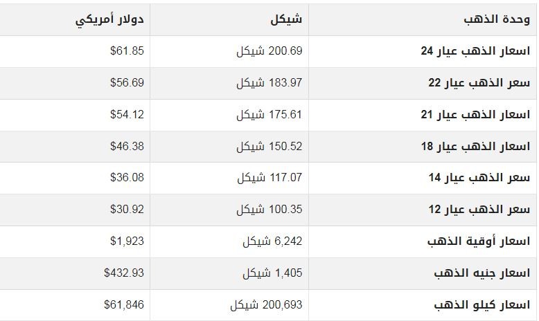 التقاط.JPG