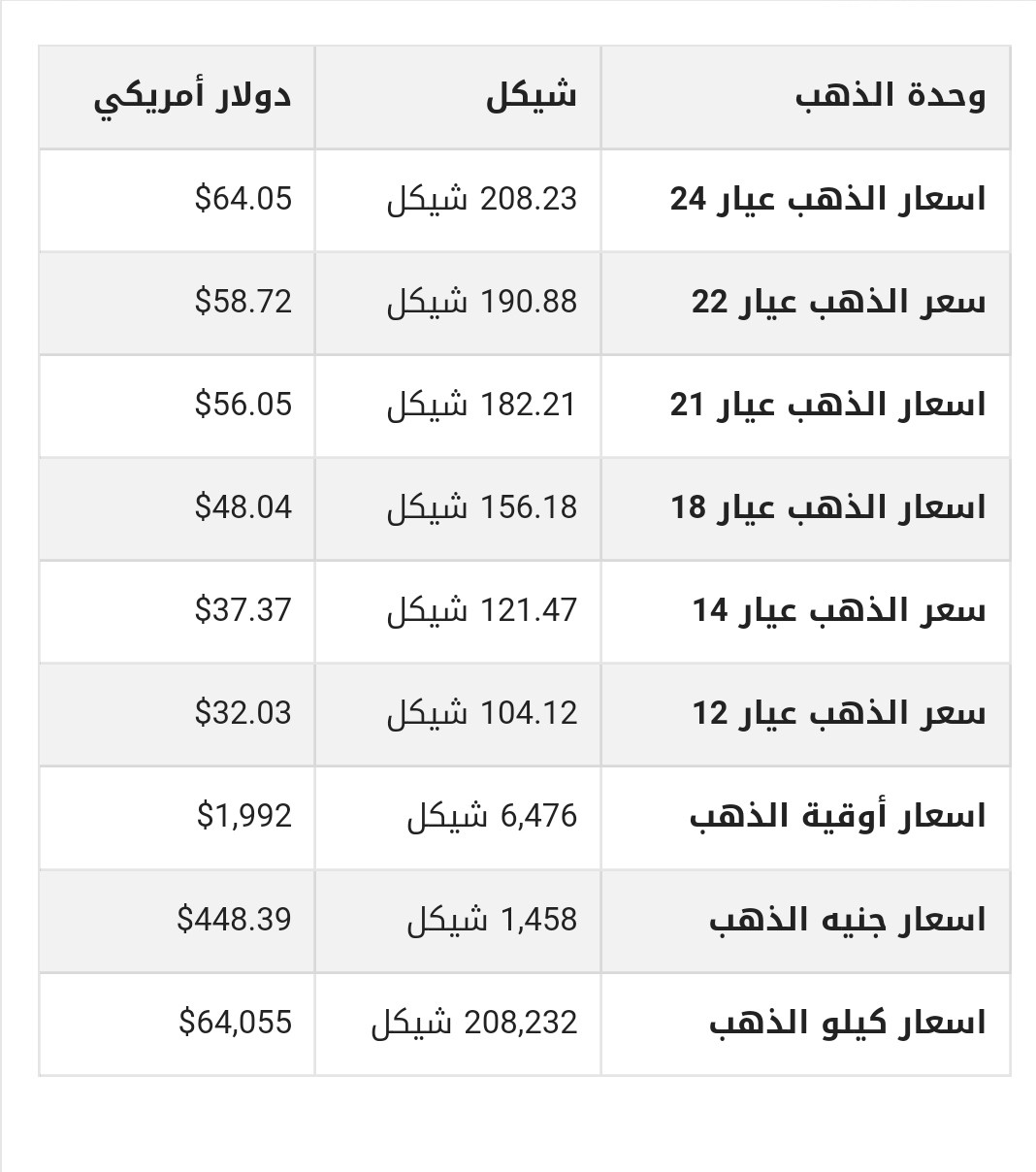 IMG_٢٠٢٢٠٣١٣_٠٤٤١٠٢.jpg