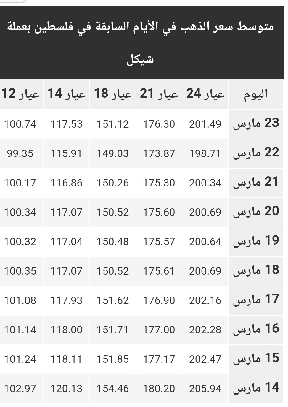 IMG_٢٠٢٢٠٣٢٤_٠٦٢٦٤٣.jpg