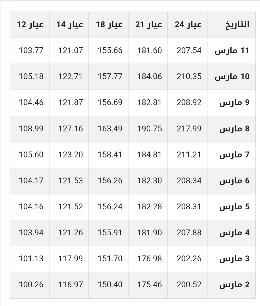 IMG_٢٠٢٢٠٣١٣_٠٤٤١١٩.jpg
