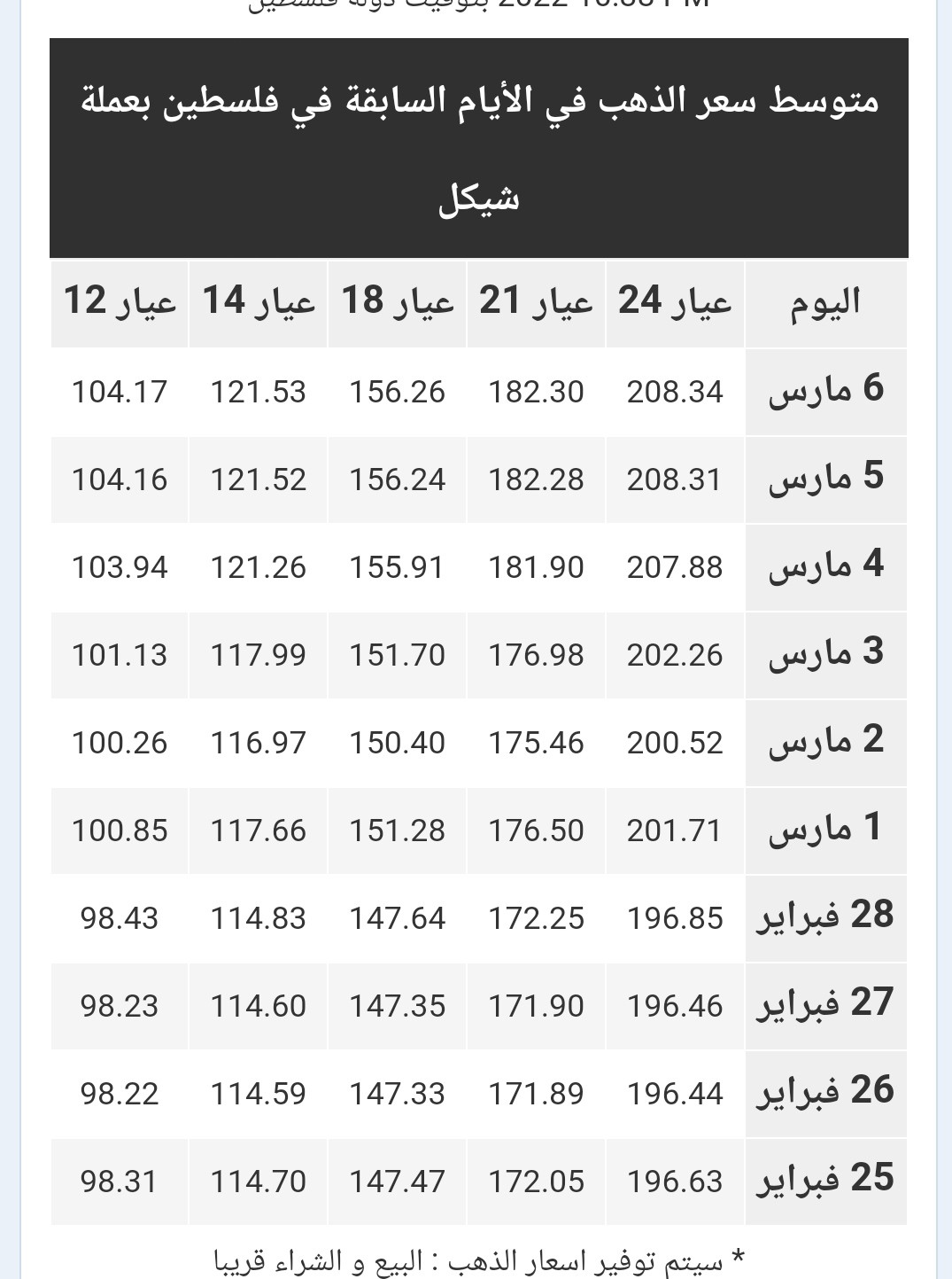 IMG_٢٠٢٢٠٣٠٧_٠٧٠٣٥٨.jpg