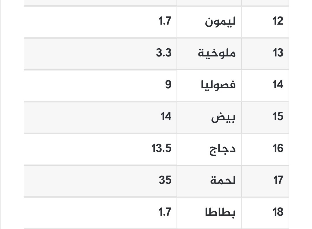 Screenshot_٢٠٢٢٠٣٣٠-٠٧٢٩٣٣_Chrome~2.jpg