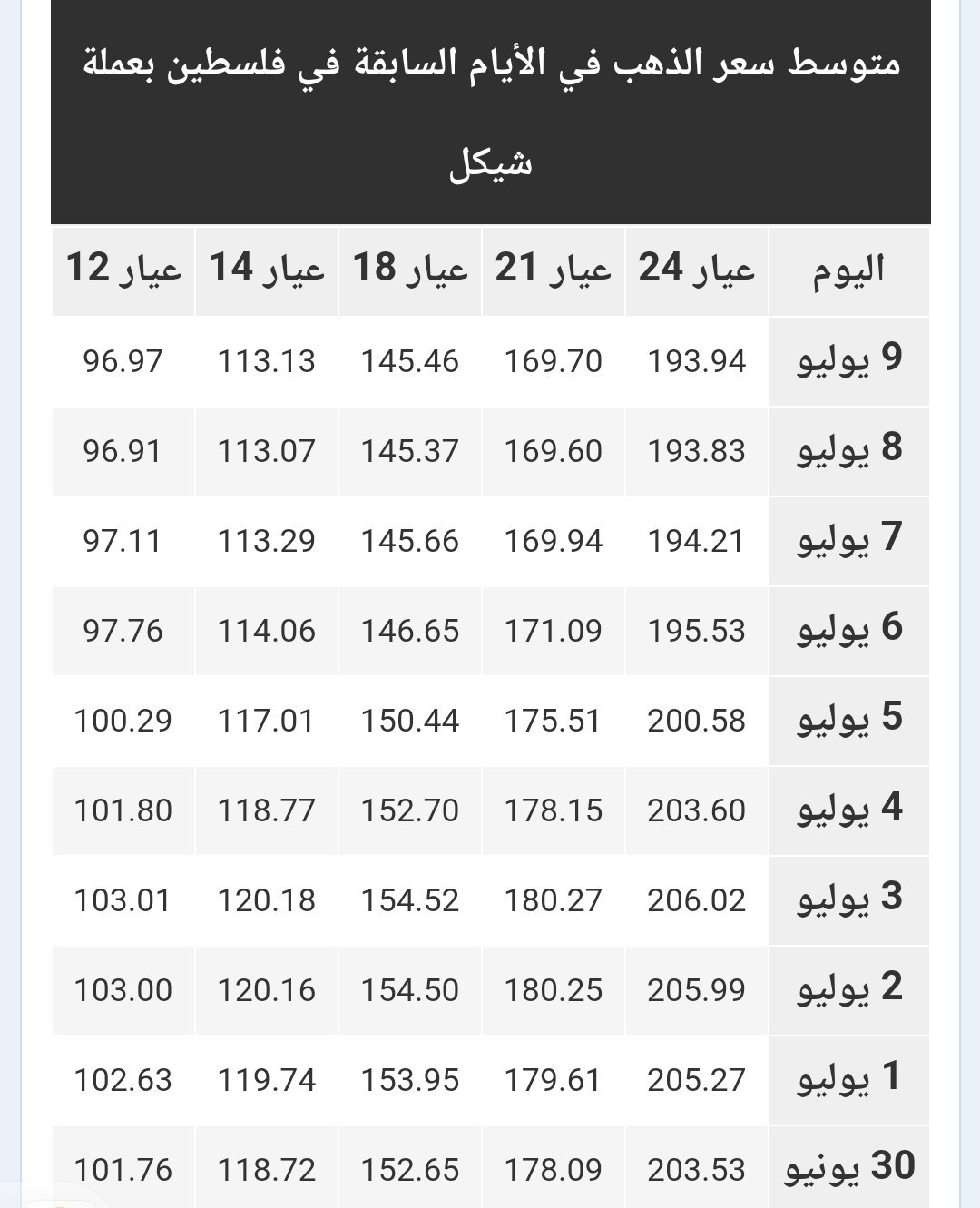 IMG_٢٠٢٢٠٧١٠_٠٨٤٨٤٤.jpg