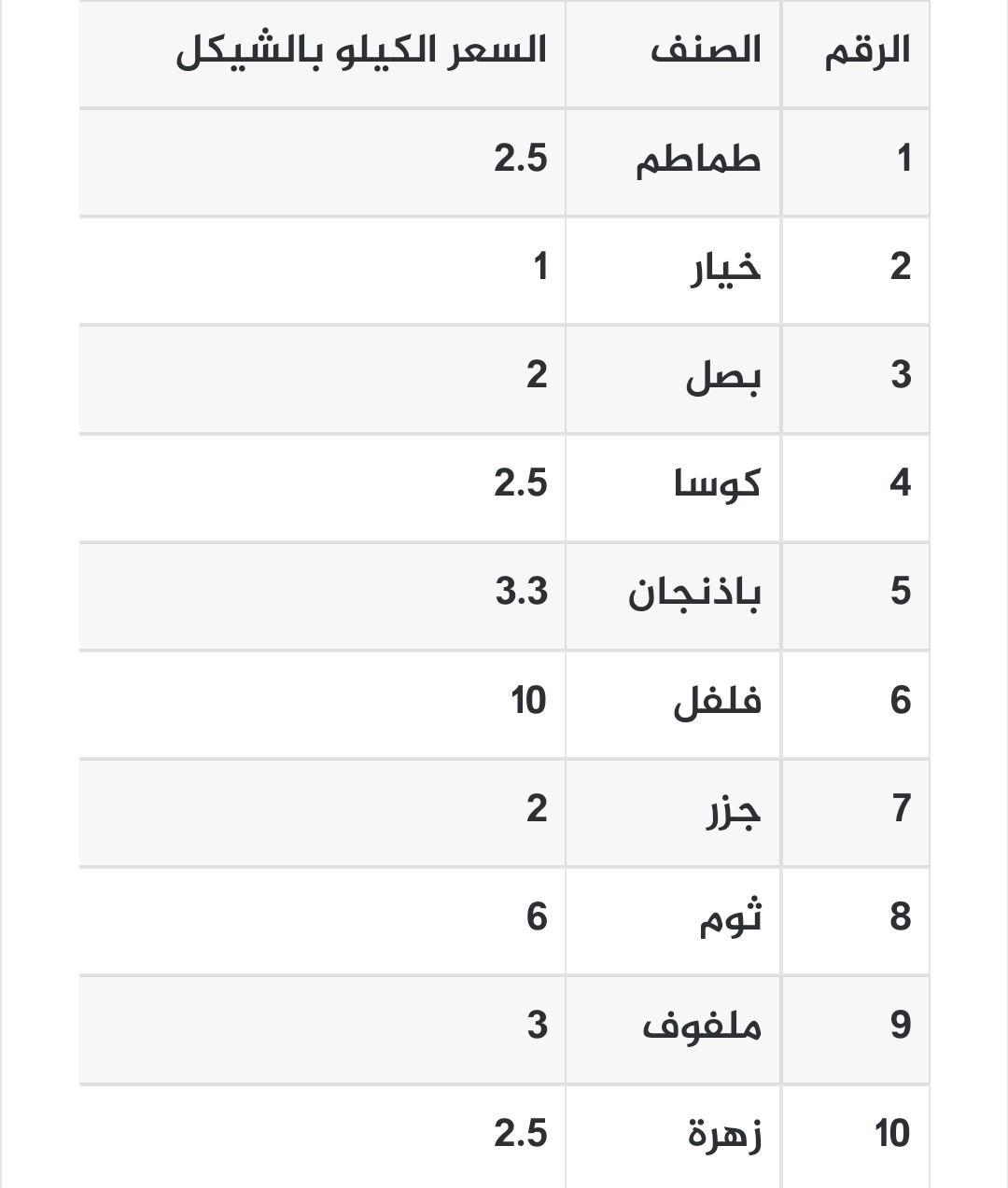 Screenshot_٢٠٢٣-٠٢-٠٥-٠٨-٢١-٥٢-٢٩١-edit_com.android.chrome.jpg