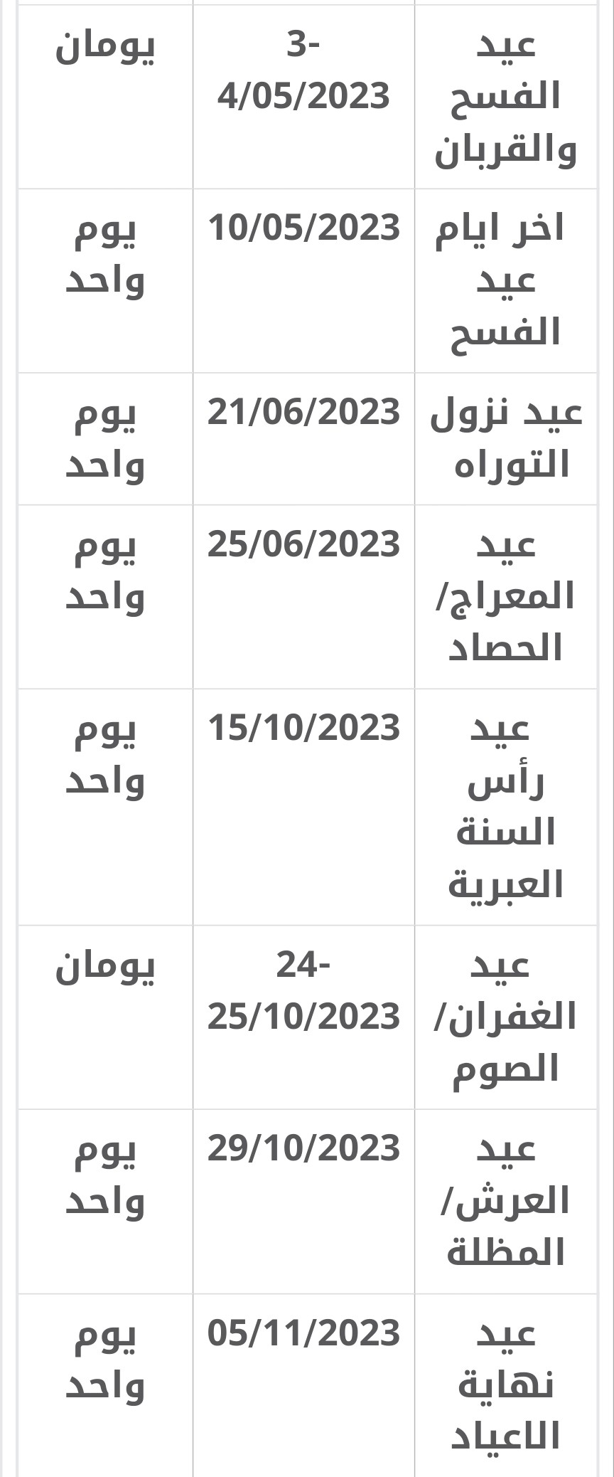 Screenshot_٢٠٢٣-٠٣-٢٧-٢٠-٣٦-٣٨-٩٩٤-edit_com.android.chrome.jpg