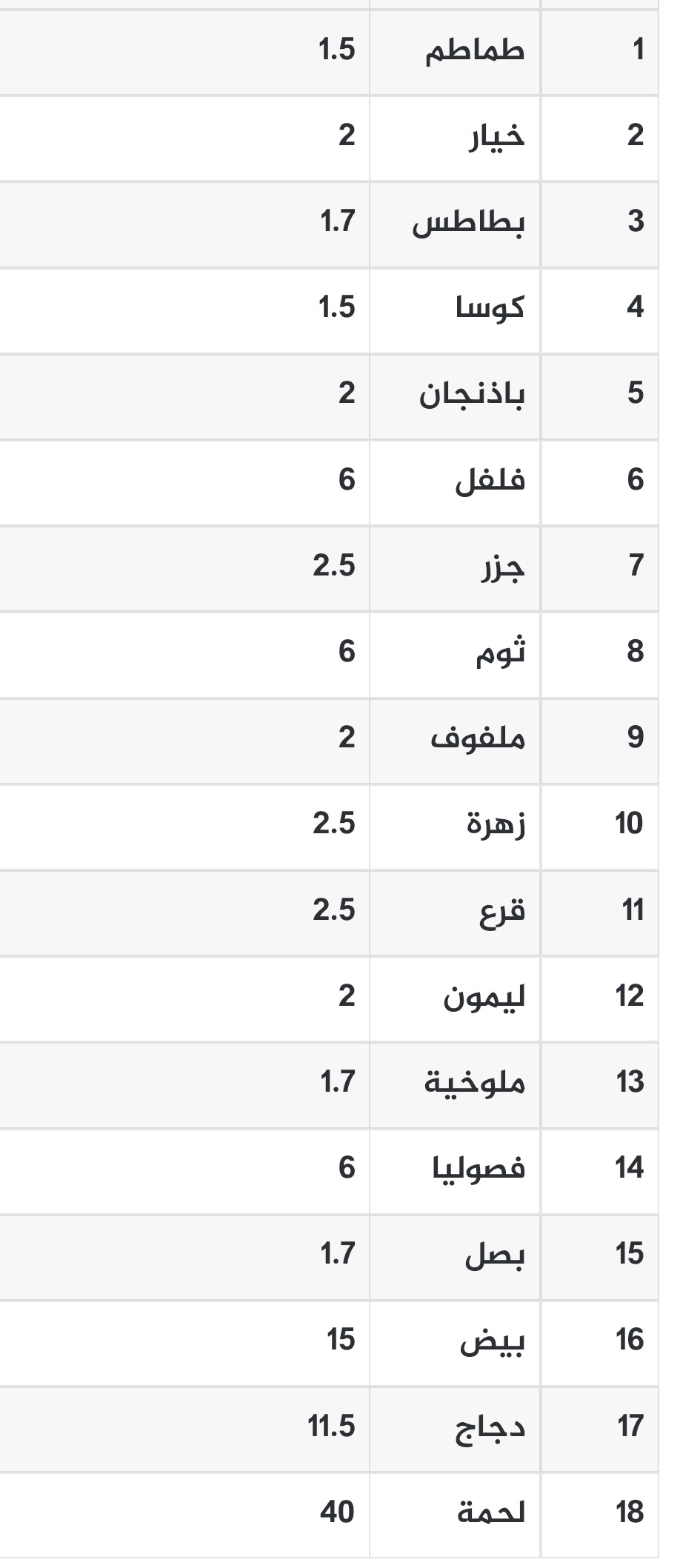 Screenshot_٢٠٢٣-٠٤-٢٢-٠٩-١٩-٤٢-٩٥٢-edit_com.android.chrome.jpg