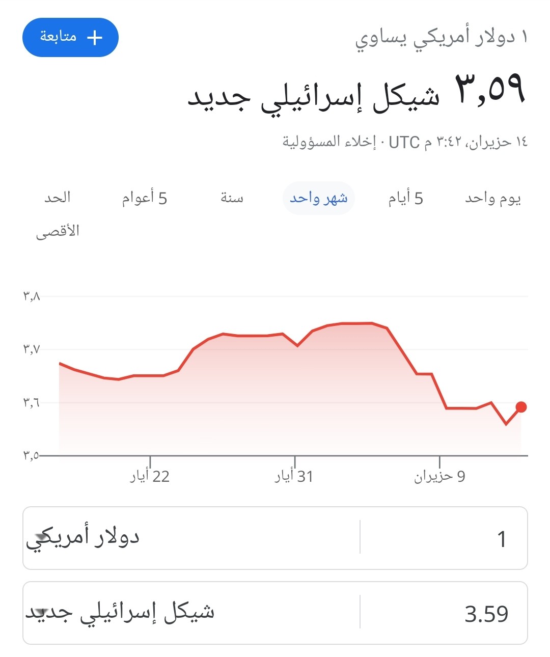 Screenshot_٢٠٢٣-٠٦-١٤-١٨-٤٦-٠١-٣٧٥_com.android.chrome-edit.jpg