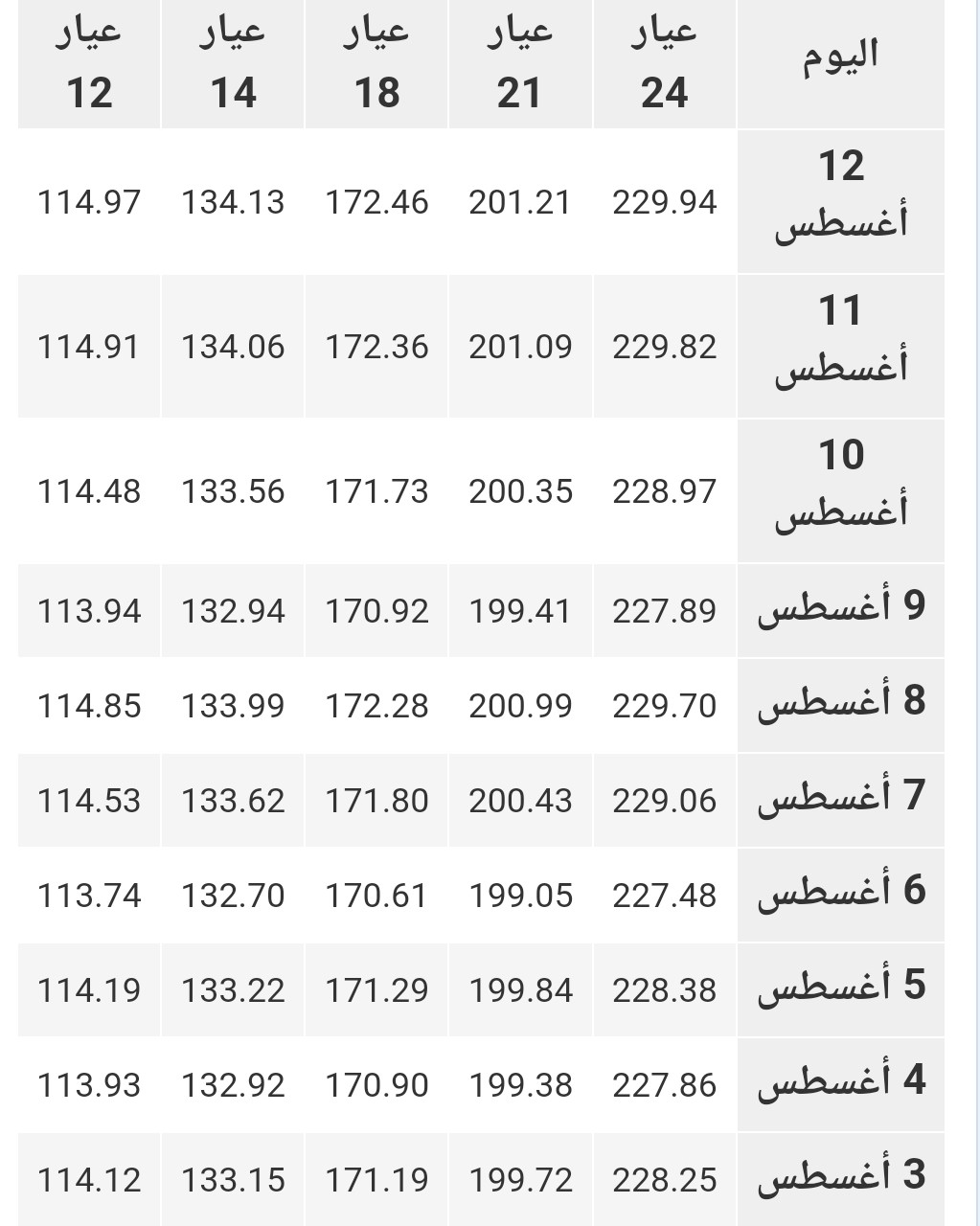 Screenshot_٢٠٢٣-٠٨-١٣-٠٨-٢٤-٣٢-٨٤٨_com.android.chrome-edit.jpg