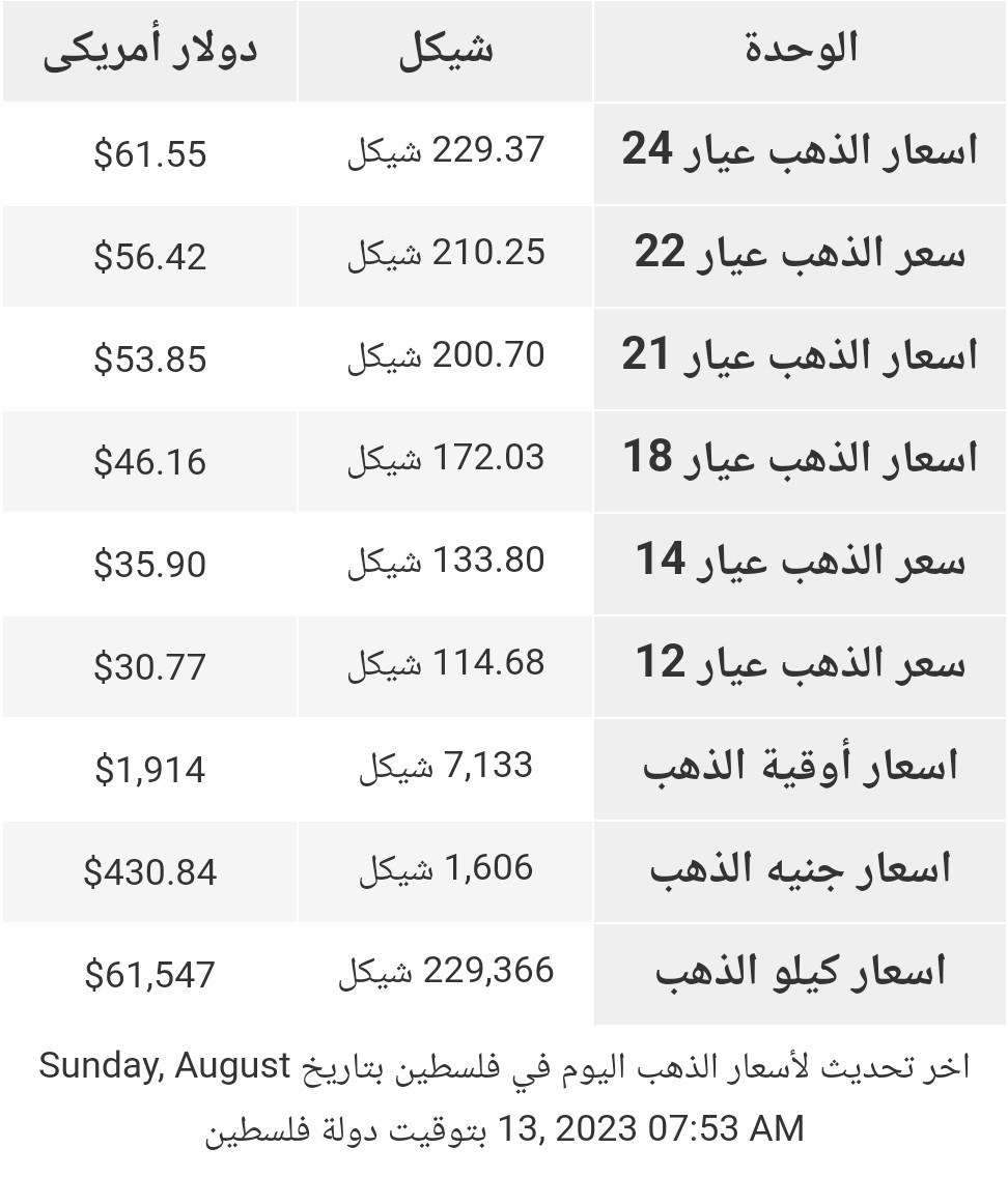 Screenshot_٢٠٢٣-٠٨-١٣-٠٨-٢١-٤٢-١٦٢_com.android.chrome-edit.jpg