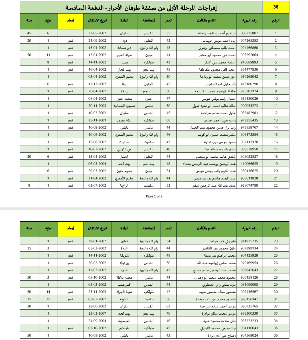 Screenshot_٢٠٢٥-٠٢-١٤-٢١-٠٥-٠٩-٨١٢_com.microsoft.office.word-edit.jpg