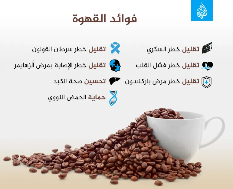 فوائد-القهوة-copy.webp