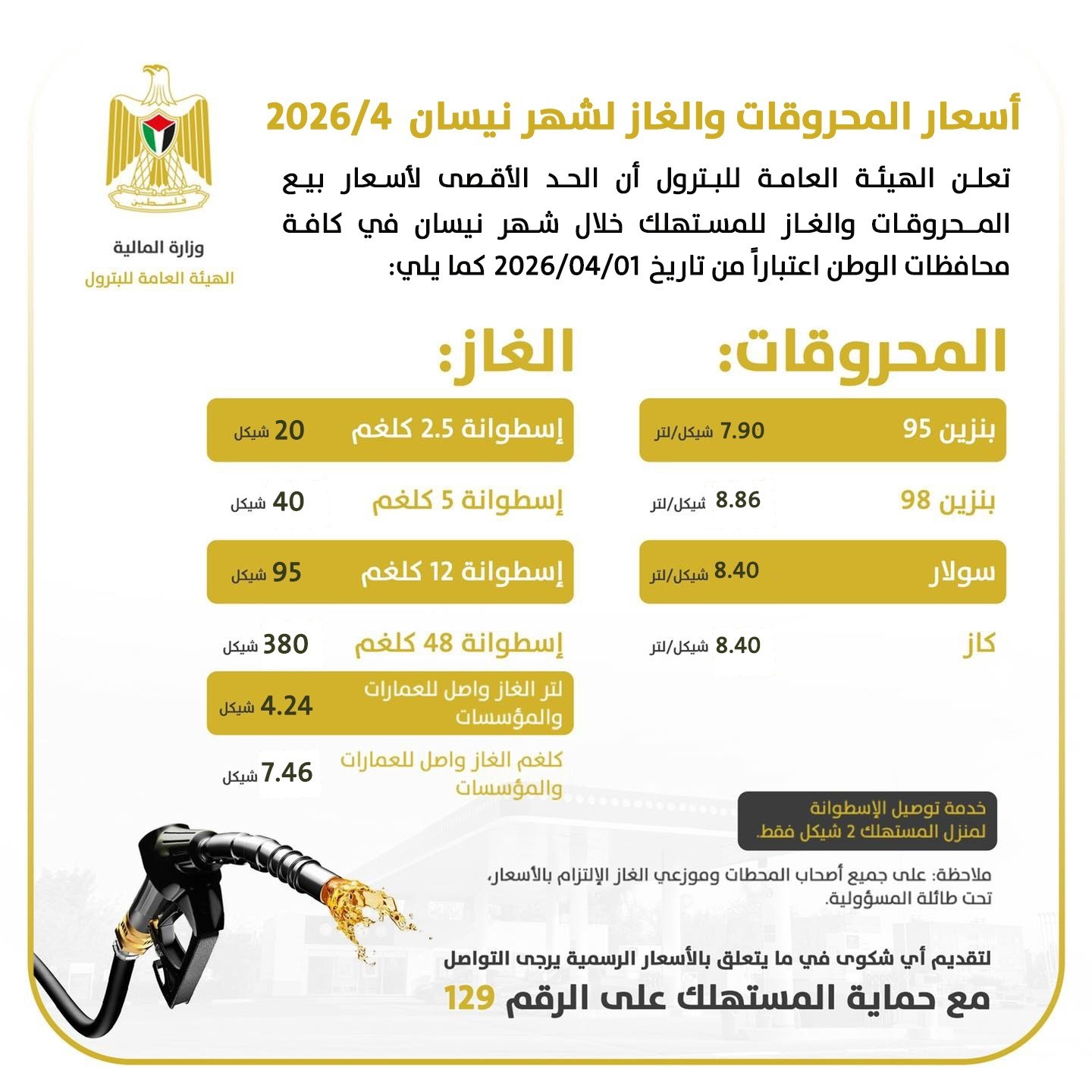 أسعار المحروقات .jpeg-d269d2b8-c6fc-45a7-9d87-0581e50fbc54.jpeg