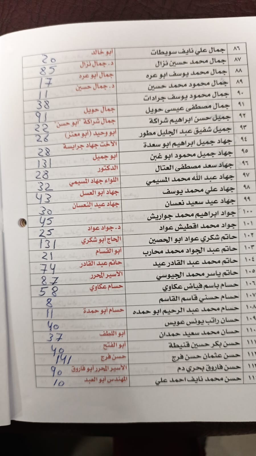 28.jfif