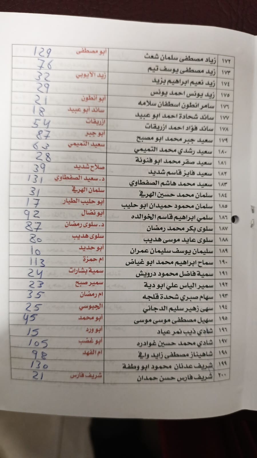 26.jfif