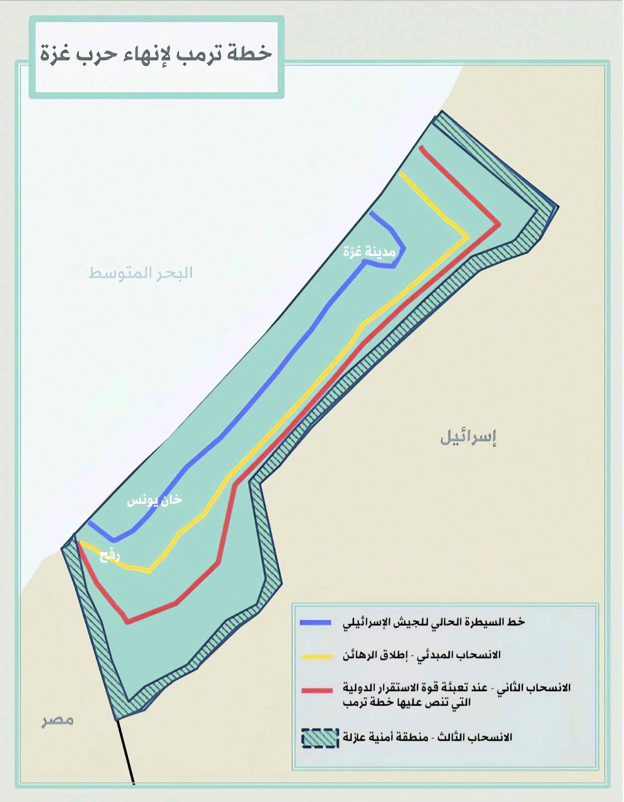 الخط الاصفر.jpeg