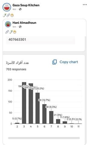  لقطة شاشة لأحد روابط 